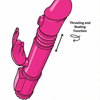 Cheeky Box Canada - Vibrator functions